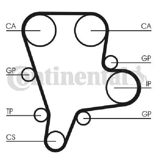 Original CONTINENTAL CTAM Zahnriemen CT1122 für KIA